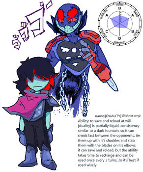 Duality