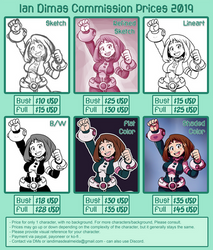 Commissions 2019