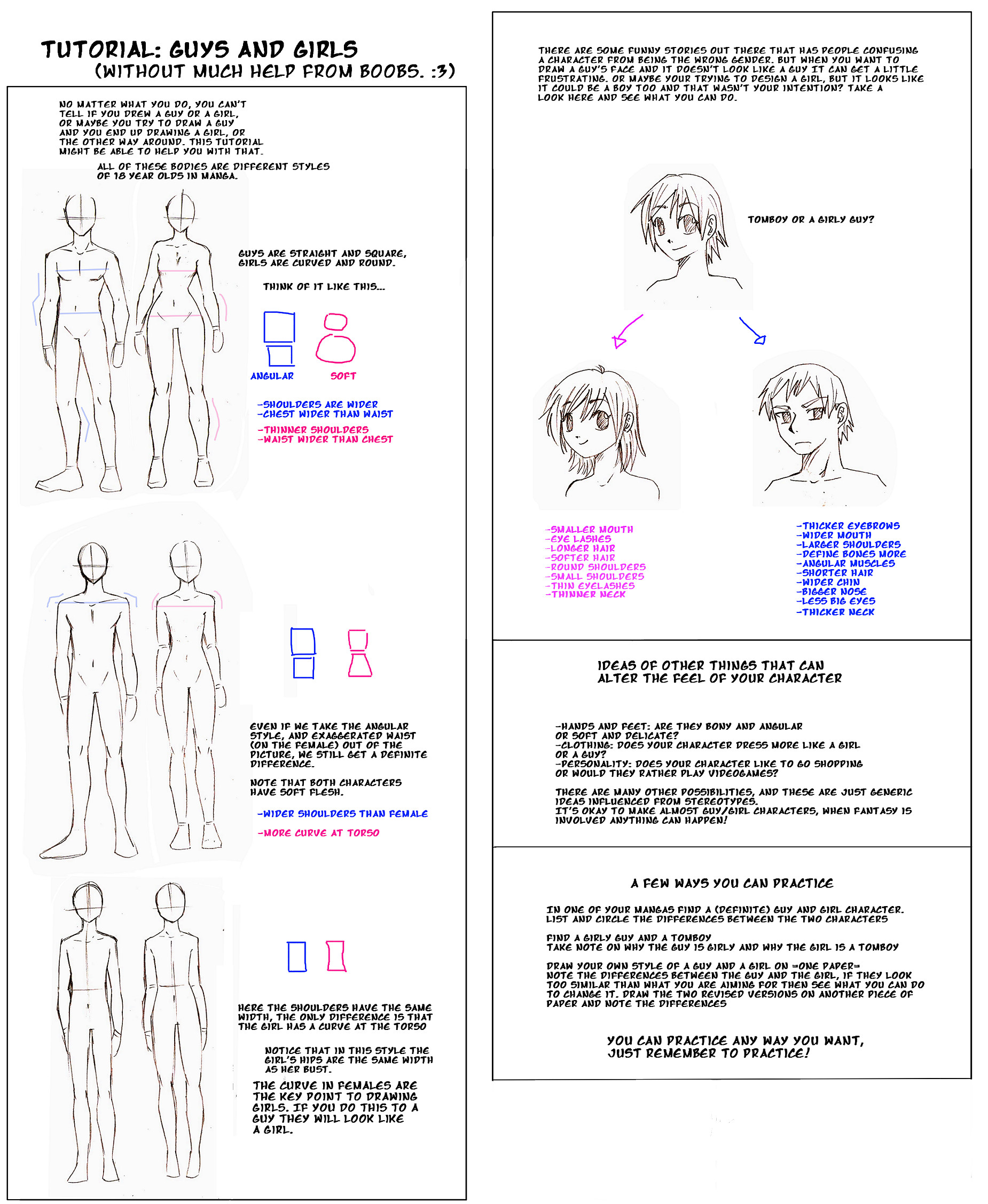 Tutorial: Male and Female