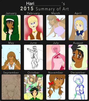 My 2015 Art summary