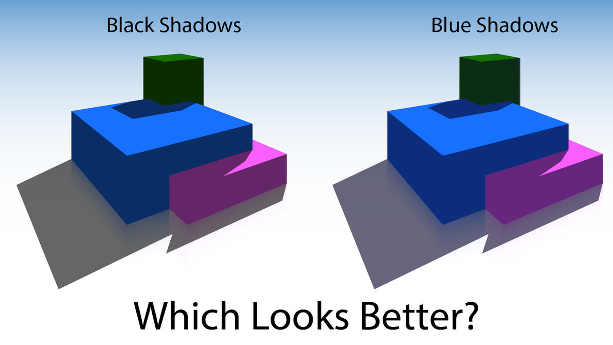Shadow Color Comparison by MysteryPony18 on DeviantArt