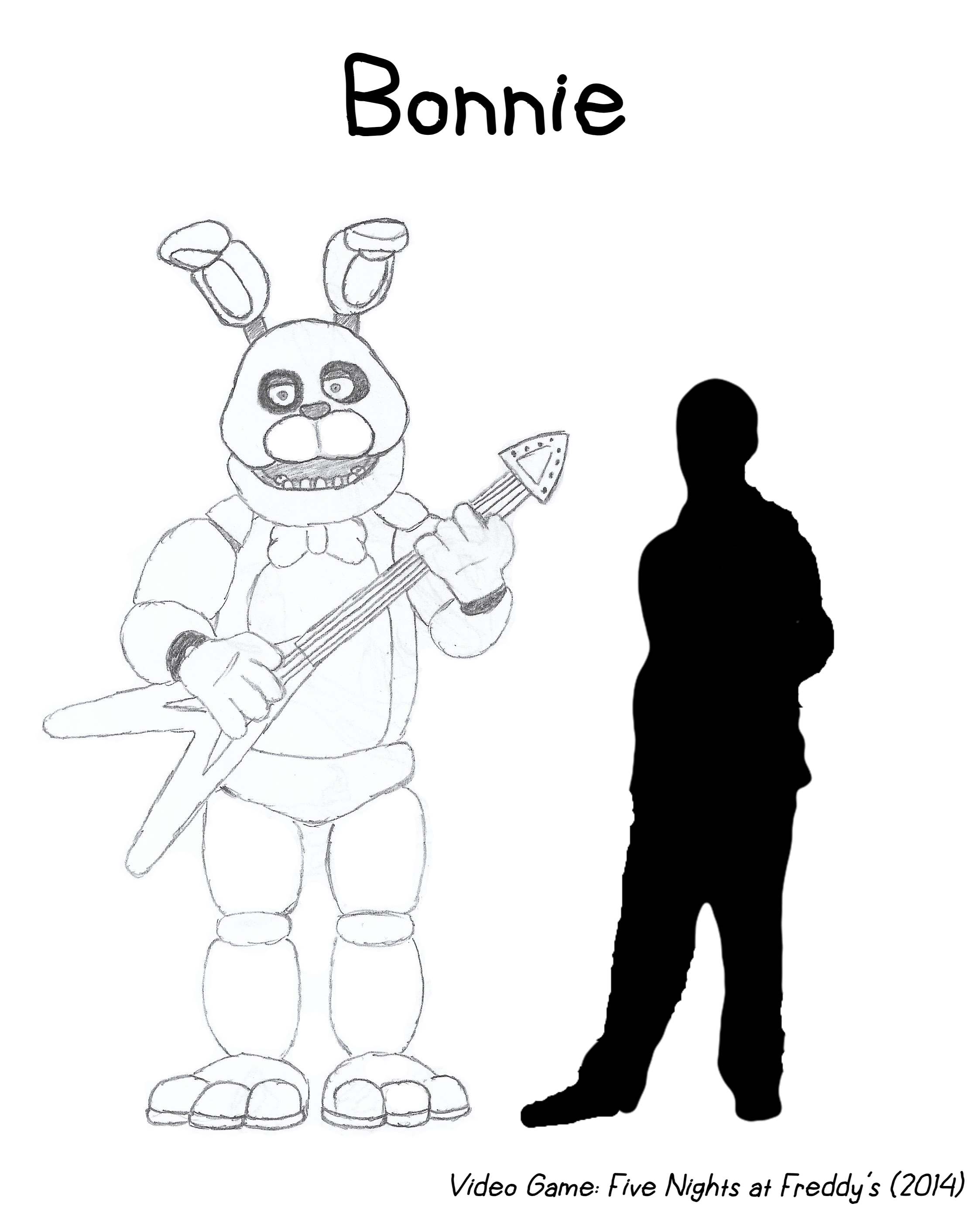 Bonnie the Rabbit FNAF  Fnaf coloring pages, Coloring pages, Fnaf drawings