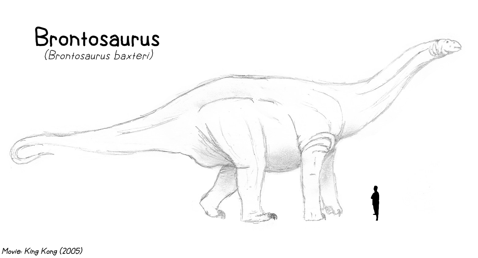 Deviant Brontosaurus Skull Island - Brontosaurus by Creature-Studios on DeviantArt