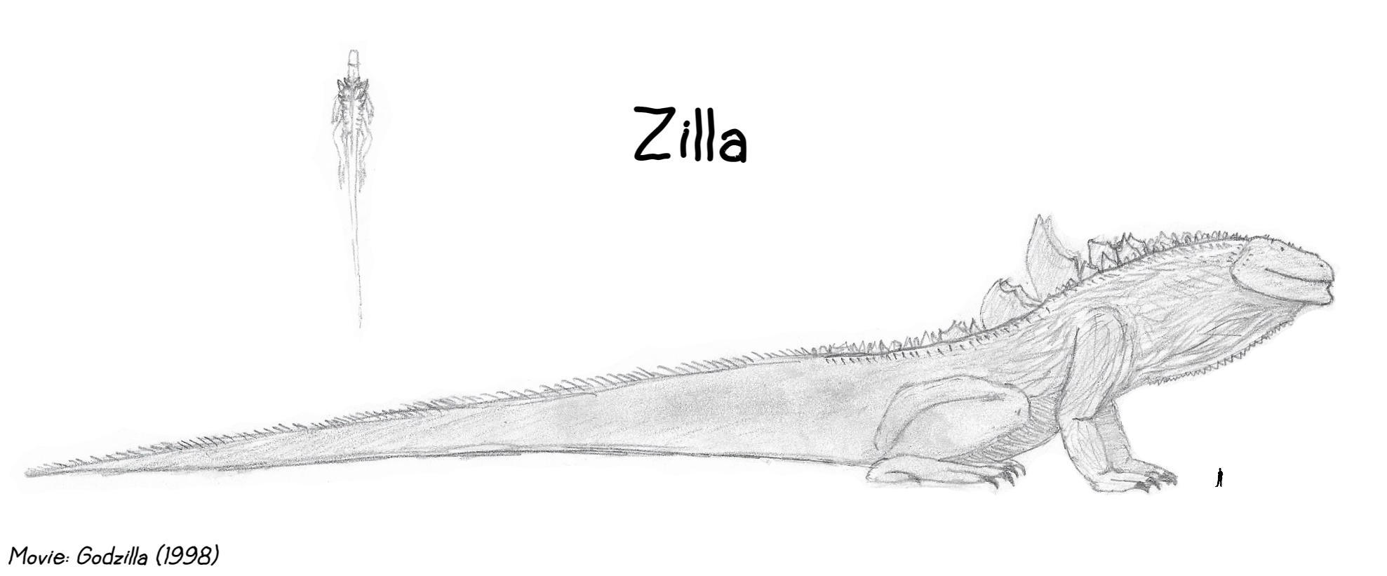 Zilla Rats Movie Monsters - Zilla by Creature-Studios on DeviantArt