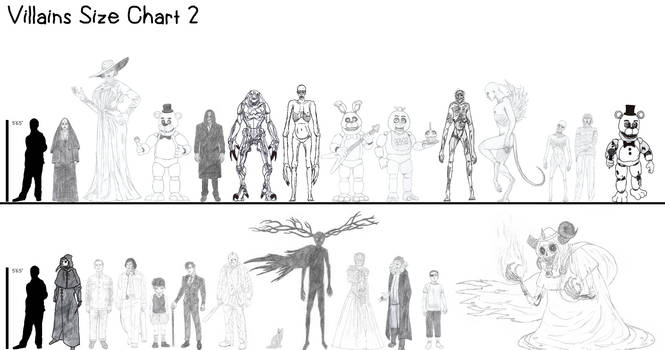 Height Chart by SCP-096-2 on DeviantArt