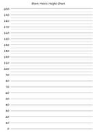 Blank Metric Height Chart