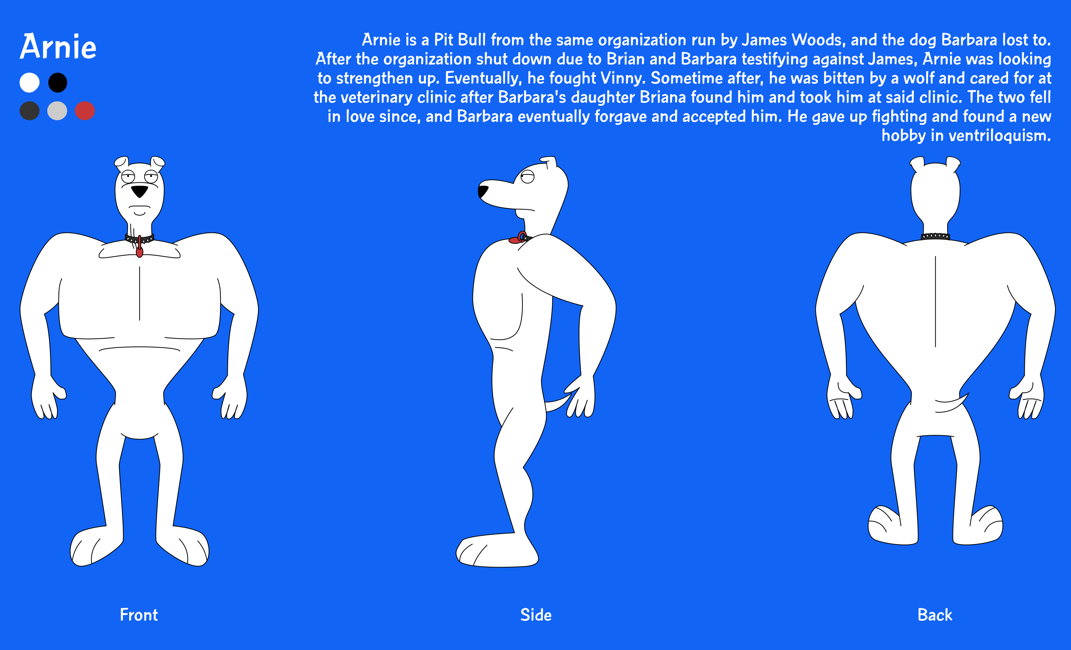 Arnie (reference sheet)
