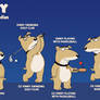 Extra style guides for Vinny
