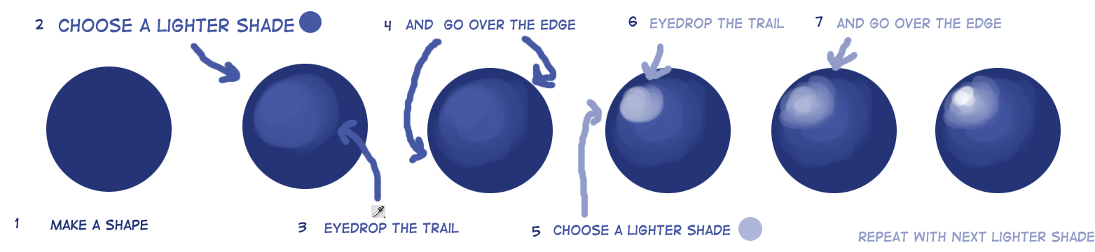 MINI TUTORIAL- Shading