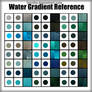 Water Gradient Reference