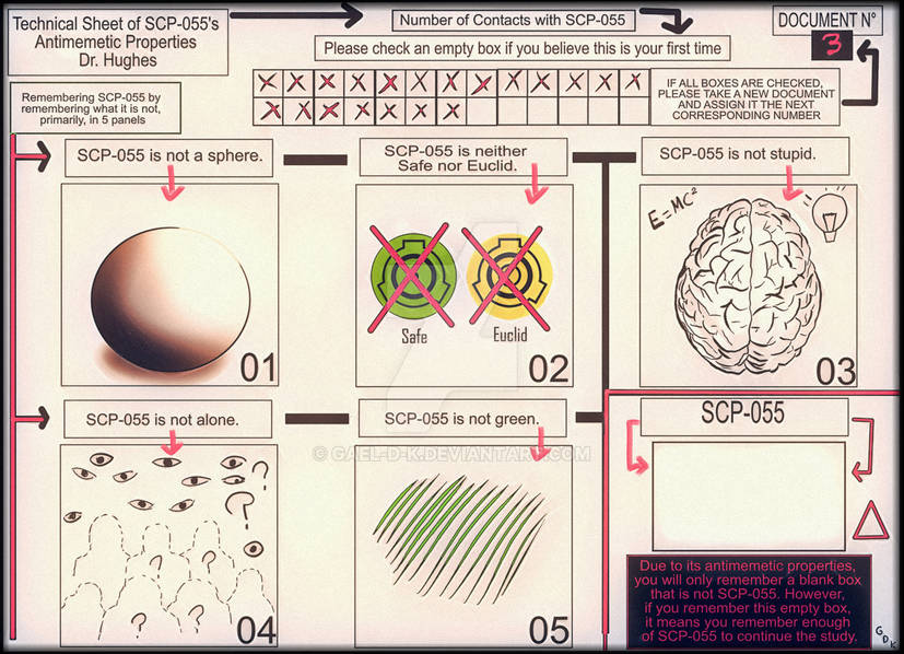 scp_055__by_gael_d_k_diougzp-414w-2x.jpg?token=eyJ0eXAiOiJKV1QiLCJhbGciOiJIUzI1NiJ9.eyJzdWIiOiJ1cm46YXBwOjdlMGQxODg5ODIyNjQzNzNhNWYwZDQxNWVhMGQyNmUwIiwiaXNzIjoidXJuOmFwcDo3ZTBkMTg4OTgyMjY0MzczYTVmMGQ0MTVlYTBkMjZlMCIsIm9iaiI6W1t7InBhdGgiOiJcL2ZcL2U0MDAxOWI5LWI3NGQtNGVmNi05Y2FkLWM4ZmU3MTczNWU2NlwvZGlvdWd6cC1iZmRlMDYxYi0yYmQxLTQ1YmMtYmIyYy04Yzk0ZjcwODIxMDcuanBnIiwiaGVpZ2h0IjoiPD05MjUiLCJ3aWR0aCI6Ijw9MTI4MCJ9XV0sImF1ZCI6WyJ1cm46c2VydmljZTppbWFnZS53YXRlcm1hcmsiXSwid21rIjp7InBhdGgiOiJcL3dtXC9lNDAwMTliOS1iNzRkLTRlZjYtOWNhZC1jOGZlNzE3MzVlNjZcL2dhZWwtZC1rLTQucG5nIiwib3BhY2l0eSI6OTUsInByb3BvcnRpb25zIjowLjQ1LCJncmF2aXR5IjoiY2VudGVyIn19.ExQMnPuFd0LKS8S7bV7Qk0QOZbgmUsiITUqYx5vh1iQ