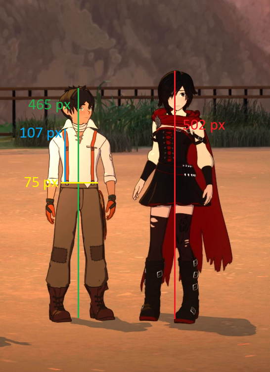 Long Memory Rwby Long Memory explosion (RWBY) by Kirito352 on DeviantArt