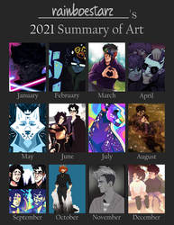 .: 2021 Art Summary :.