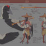 Fen | Reference Sheet