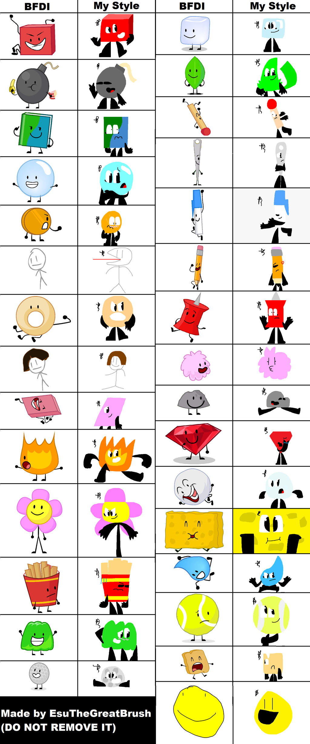 Bfdi Ruler Set (BFDI) remake of the remake of the original by CantStopTinkle05 on ...