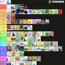 (BFB/TPOT) fuck word tierlist