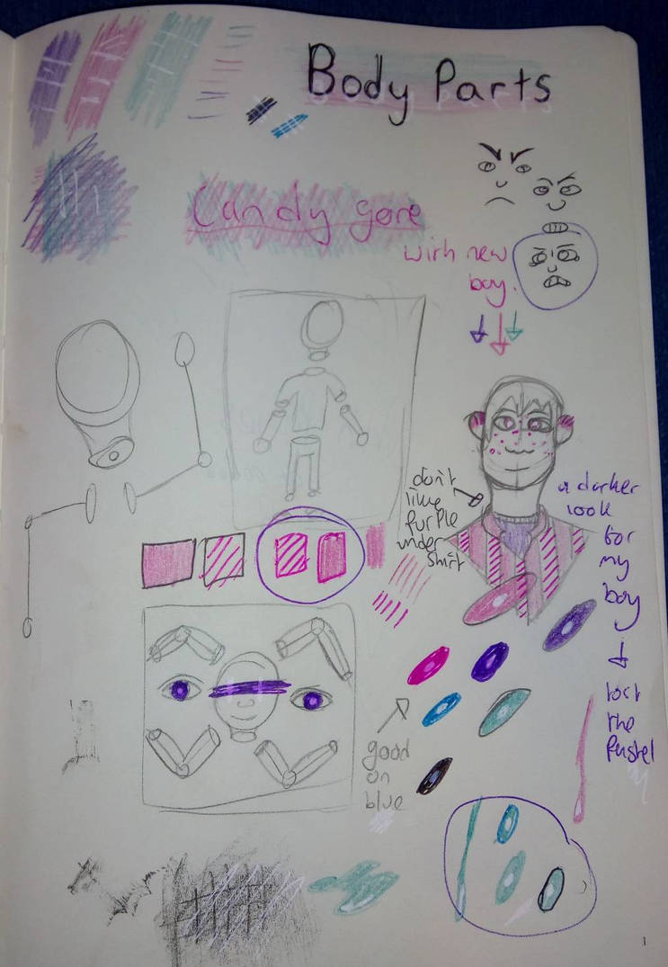 Scrawler box: body parts by Smiledarlin on DeviantArt