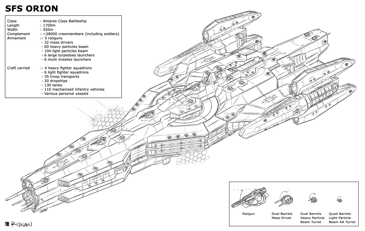Sfs Orion Module Commission - Battleship SFS Orion by MeganeRid on DeviantArt