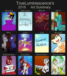 Year of art Meme 2016