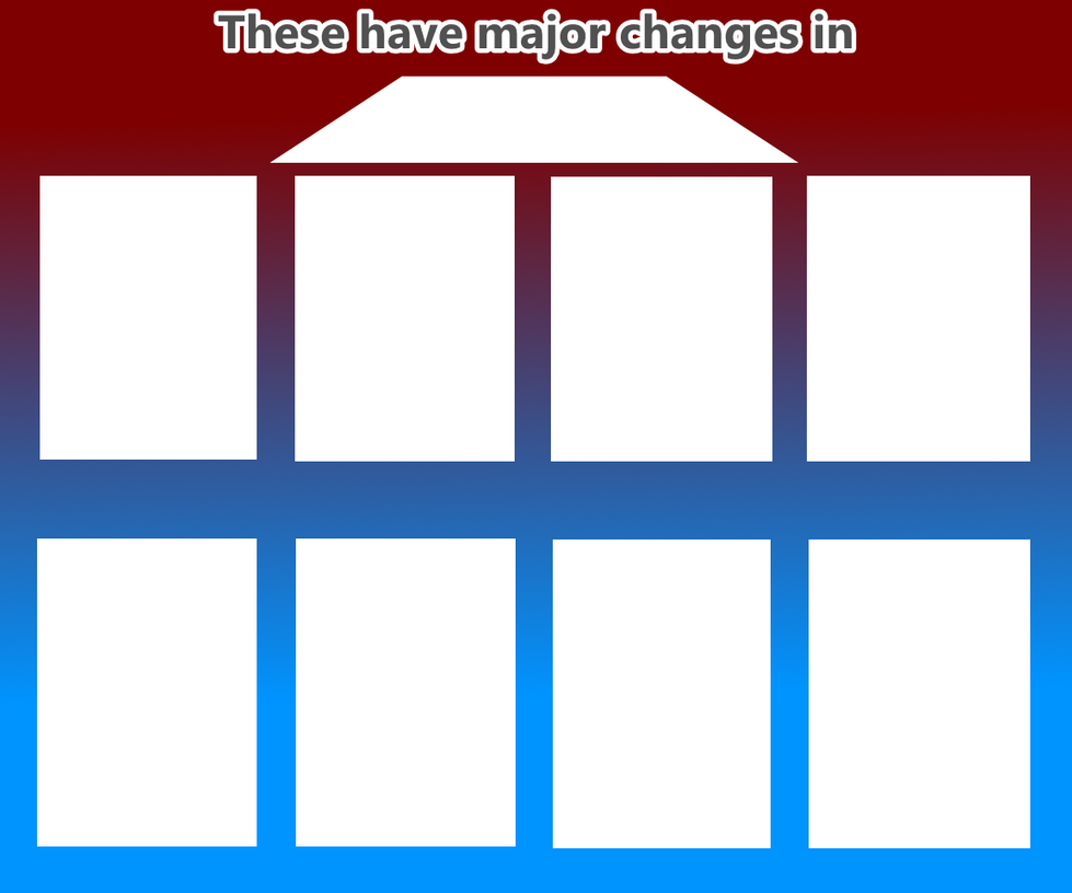 Major Changes Visual These have Major Changes Template by The-JMP on DeviantArt
