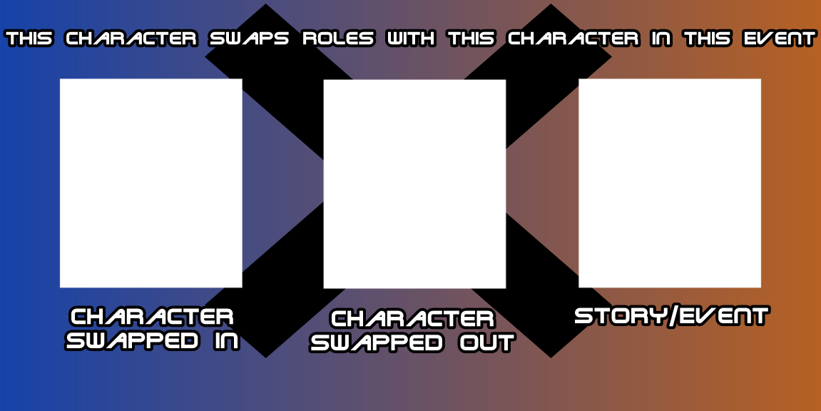 Swapped Character Layout Character Swap for This Event Template by The-JMP on DeviantArt