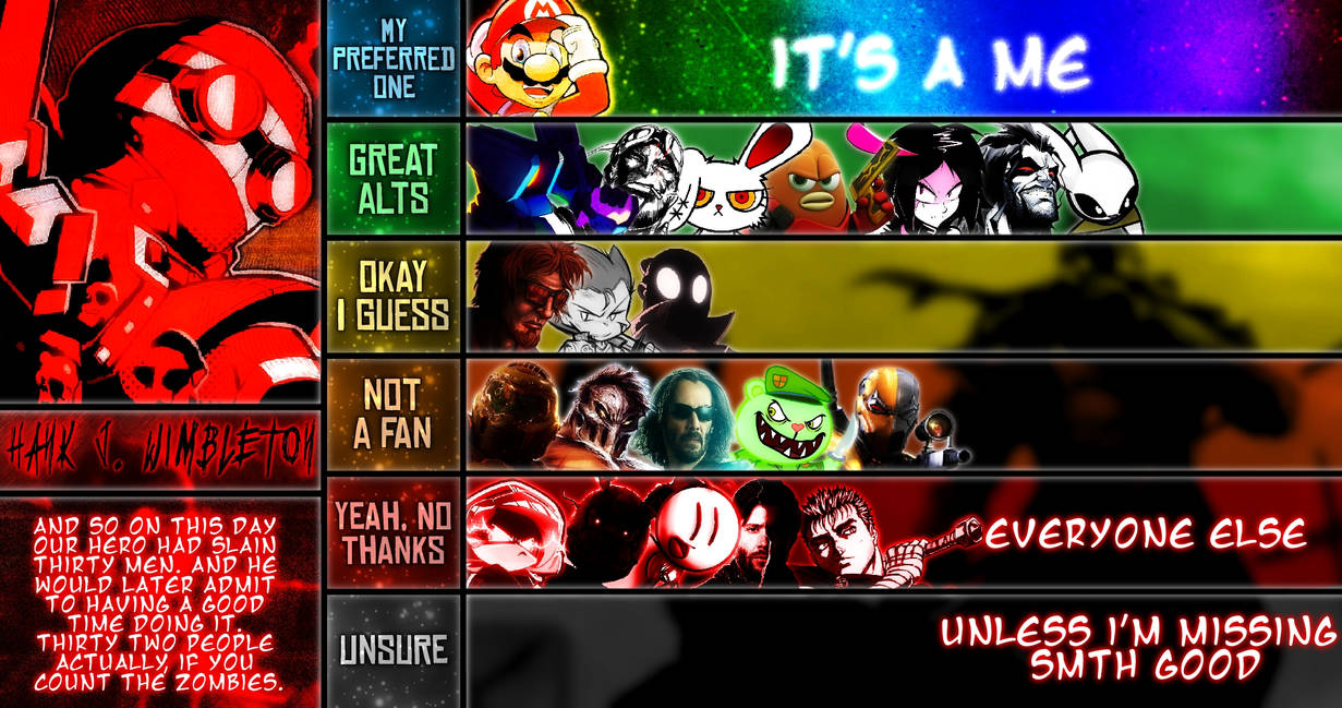 Hank Win Rates Hank J. Wimbleton Matchup Tier List by GoodIntRobot667 on DeviantArt