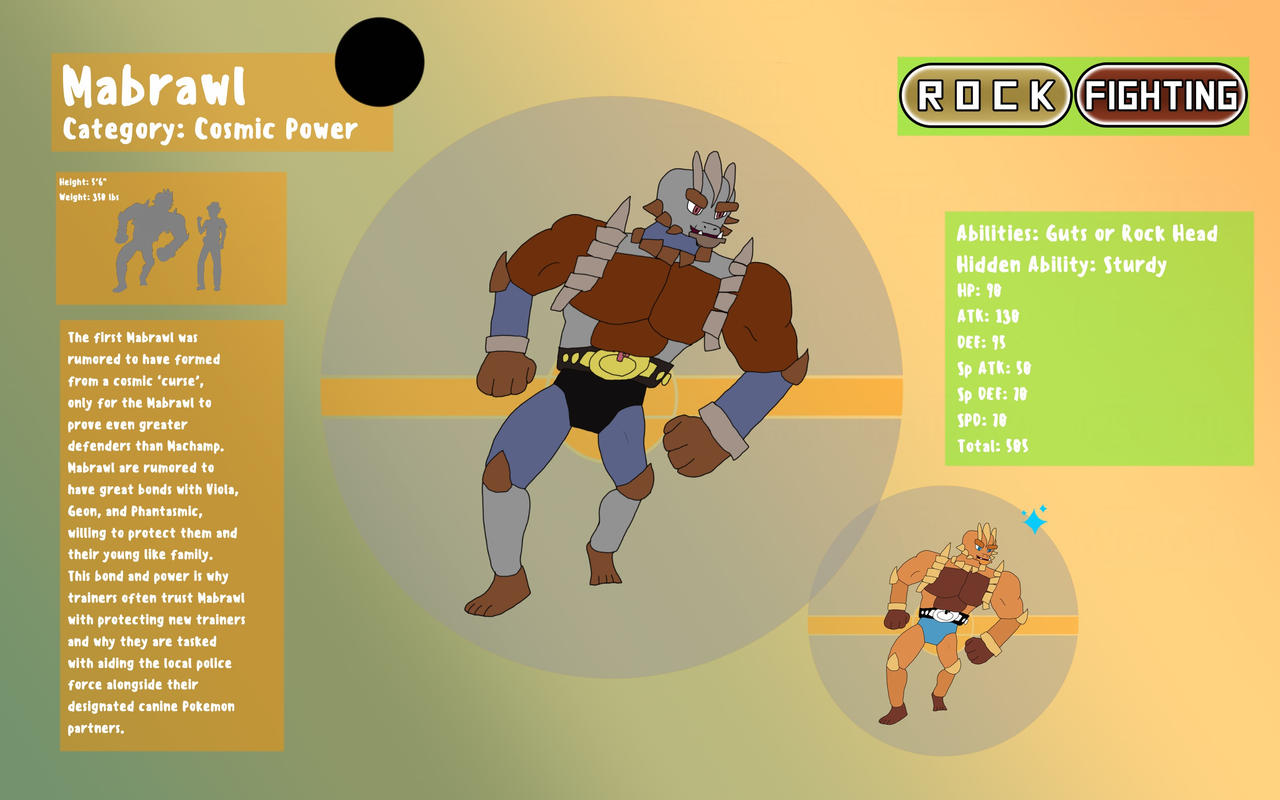 Mabrawl Dex Entry by TKNRKRGaim on DeviantArt