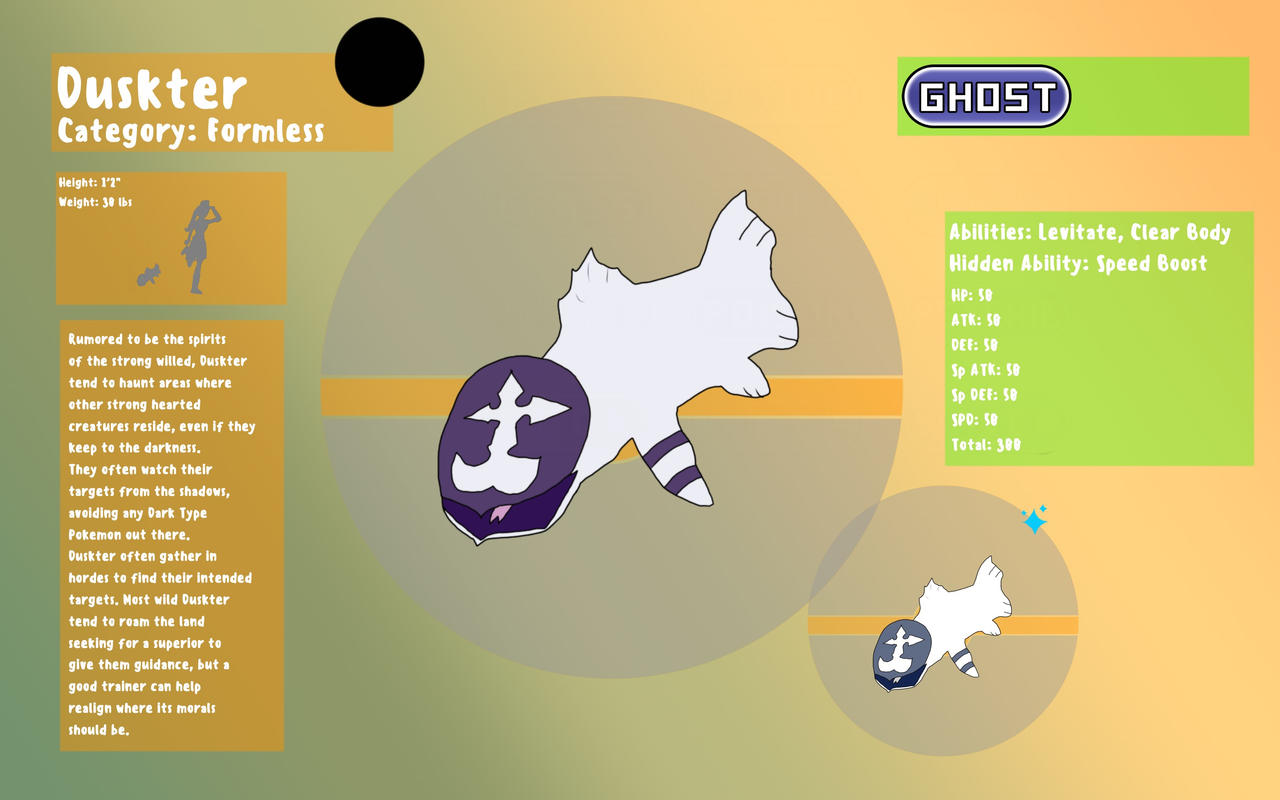 Duskter Dex Entry by TKNRKRGaim on DeviantArt