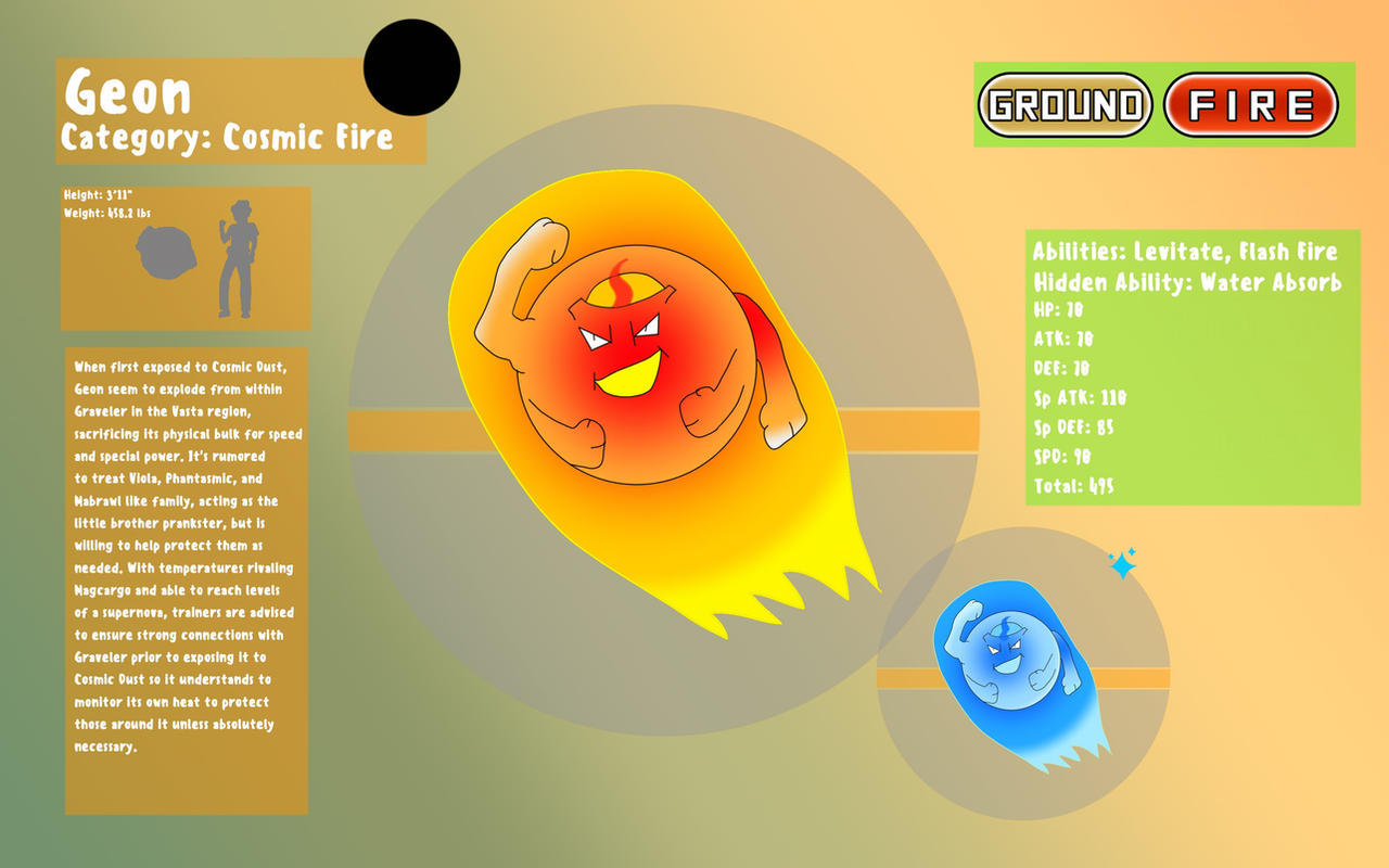 Geon Dex Entry by TKNRKRGaim on DeviantArt