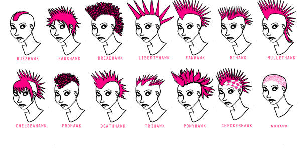 Mmd Mohawk Mohawk Encyclopedia by ElleUndead95 on DeviantArt