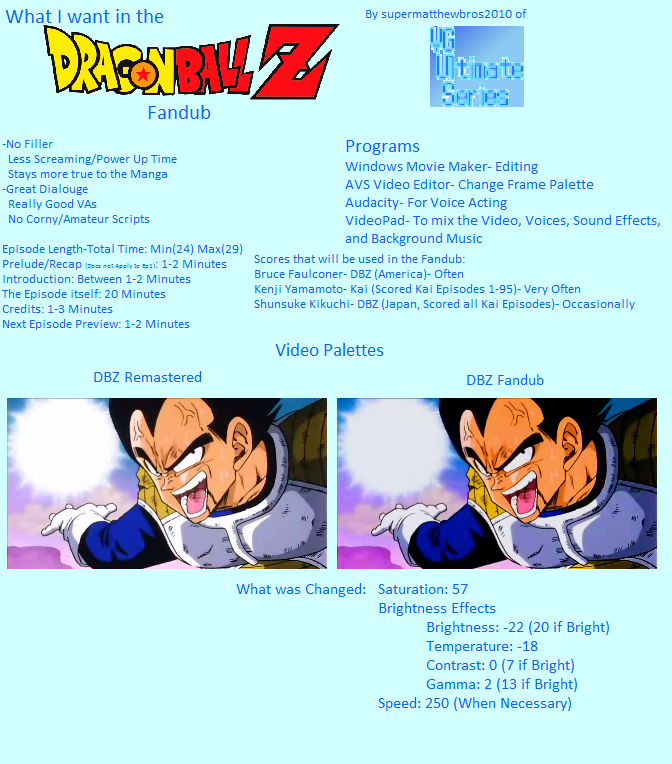 Plans for the DBZ Fandub I'm working on