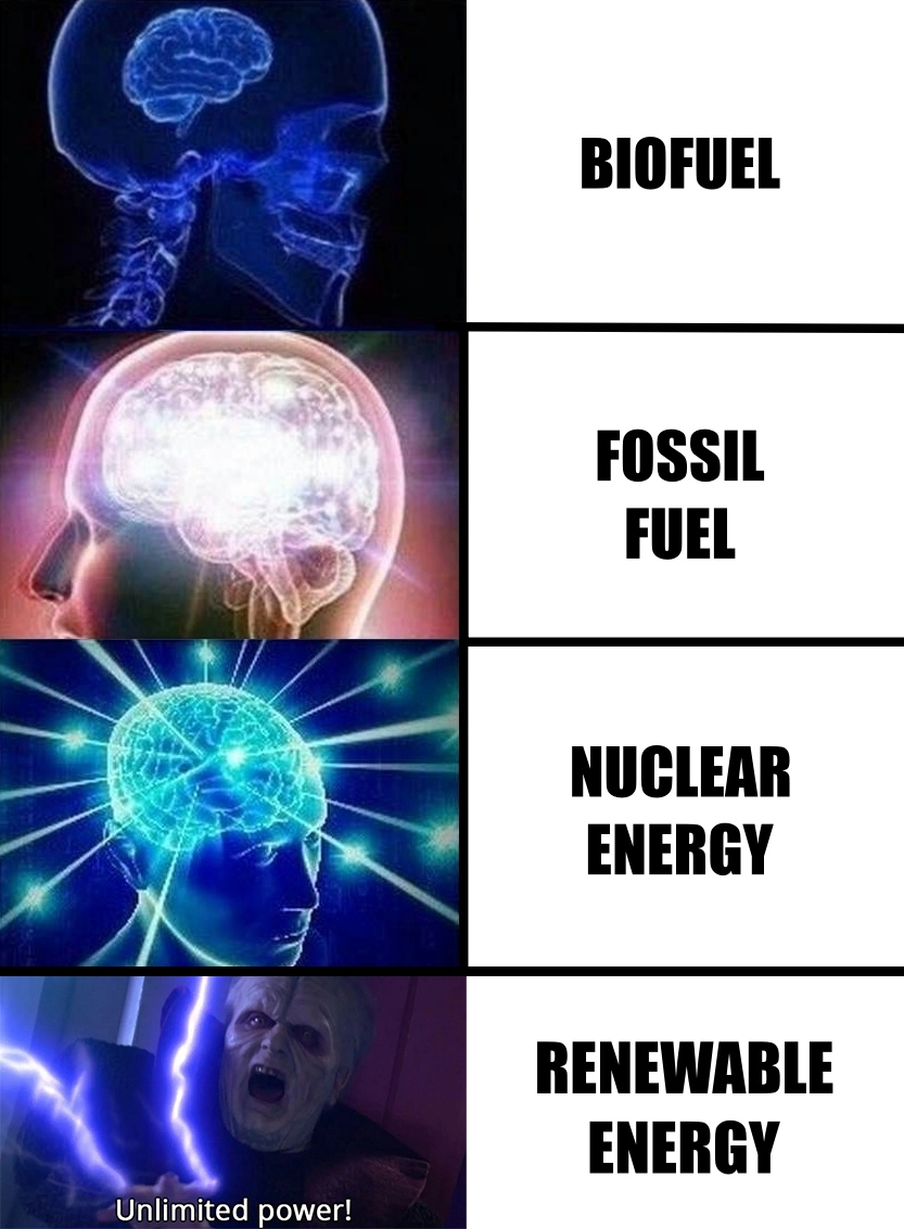 Energy Meme by s0urceduty on DeviantArt