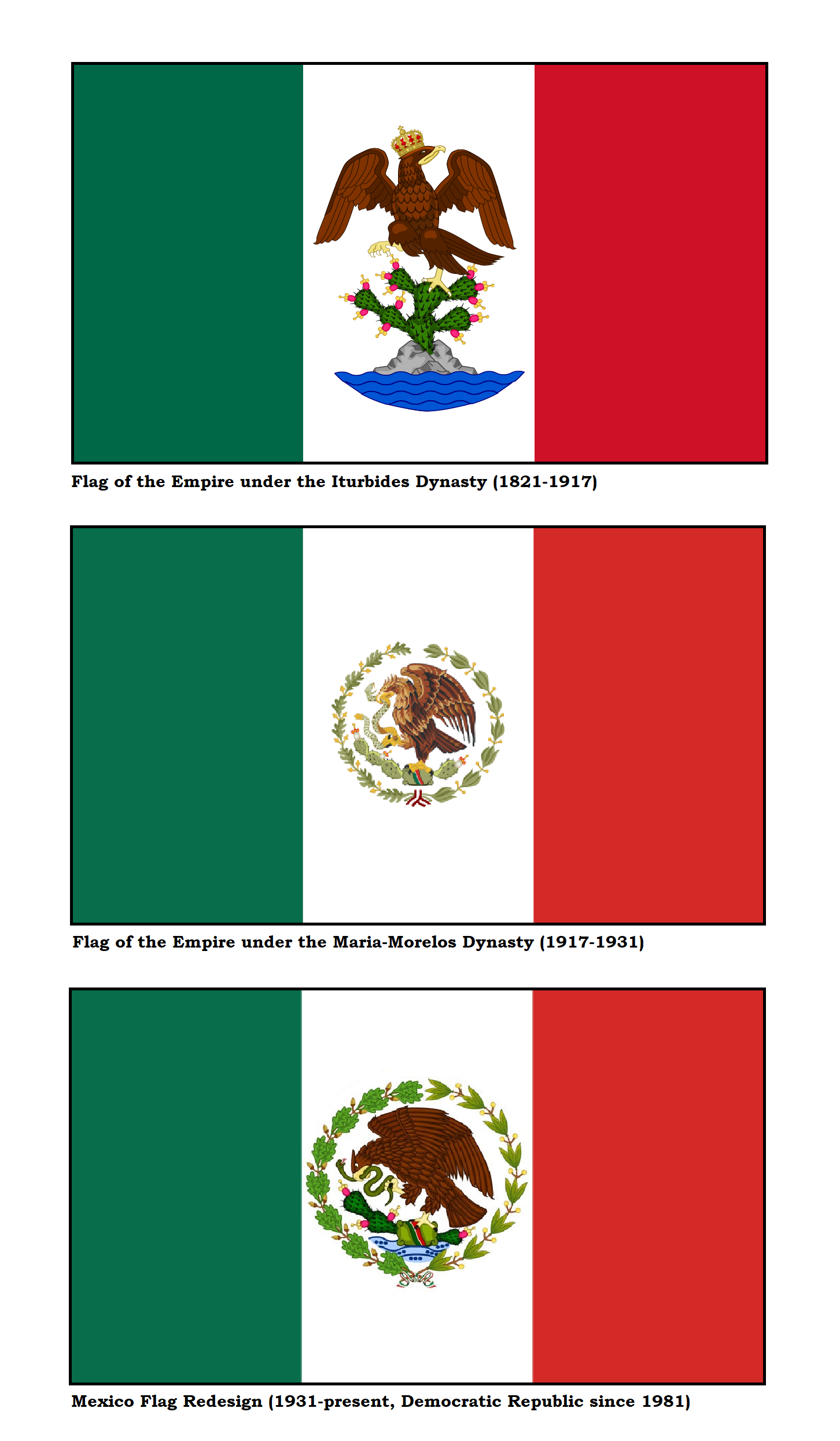 All Mexico Flags [Iturbides Project] by Peter-MacPherson on DeviantArt