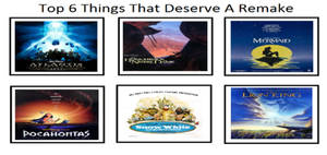 My Moana Cast Meme By Gxfan537 On Deviantart My Moana Cast Meme By Gxfan537 On Deviantart