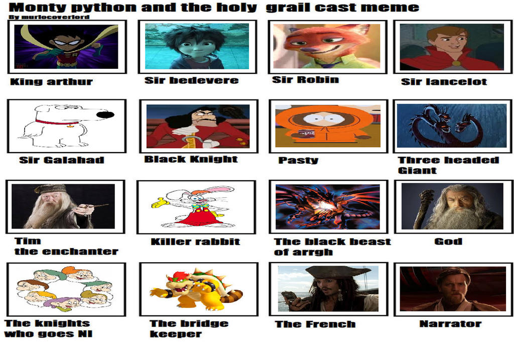 Monthy Python Memes My Monty Python And The Holy Grail Cast Meme by gxfan537 on DeviantArt