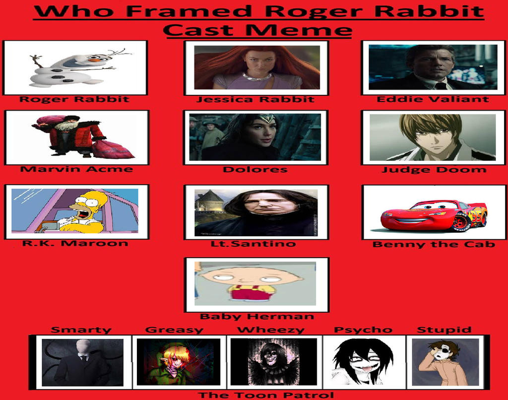 Roger Rabbit Memes