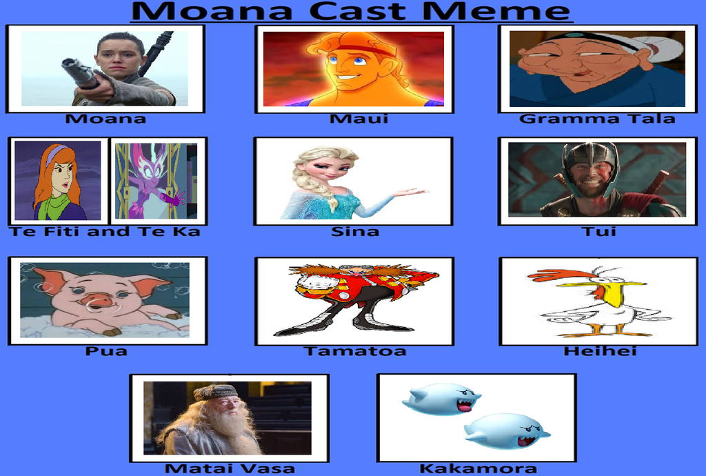 My Moana Cast Meme By Gxfan537 On Deviantart My Moana Cast Meme By Gxfan537 On Deviantart