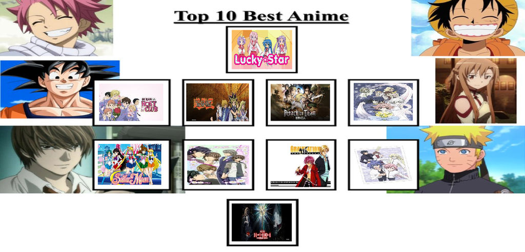 Top 10 Anime Memes 