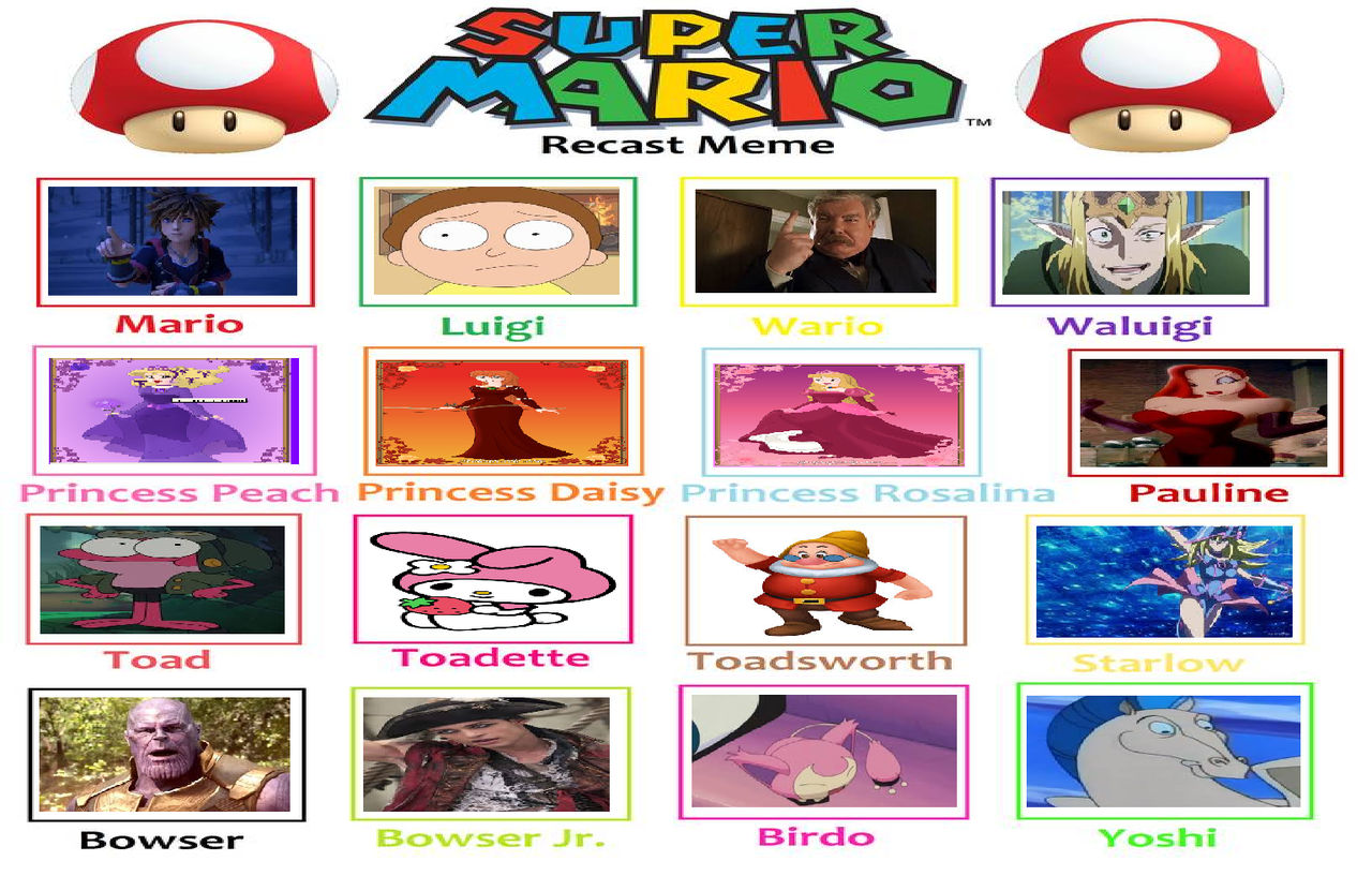 Super Mario Cast 2025
