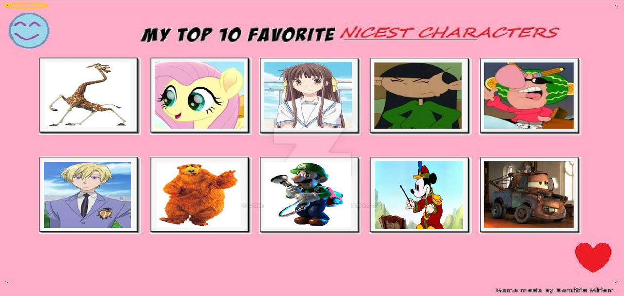My Top 10 The Incredibles Characters Meme by gxfan537 on DeviantArt