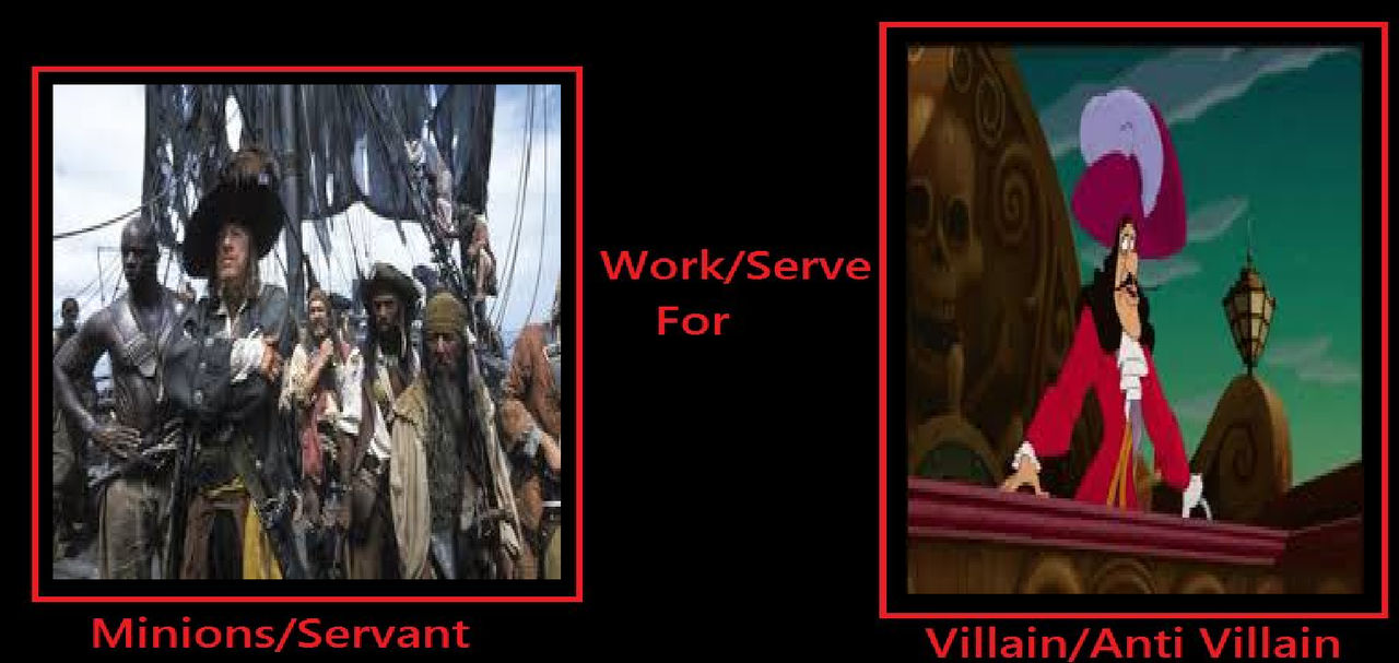 My Minions For Villain Meme By Gxfan537 On DeviantArt my-minions-for-villain-meme-by-gxfan537-on-deviantart