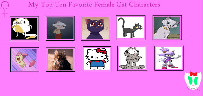 My Top 10 Favorite Female Cat Characters Meme