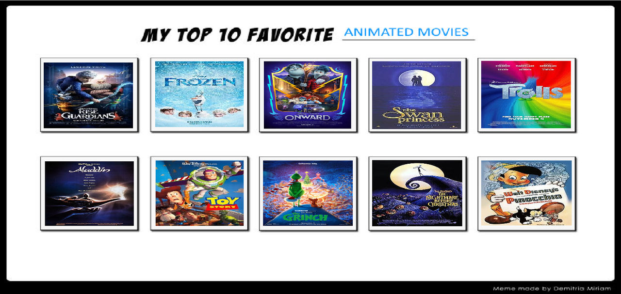 My Top 10 Favorite Animated Movies Meme(V.2) by gxfan537 on DeviantArt