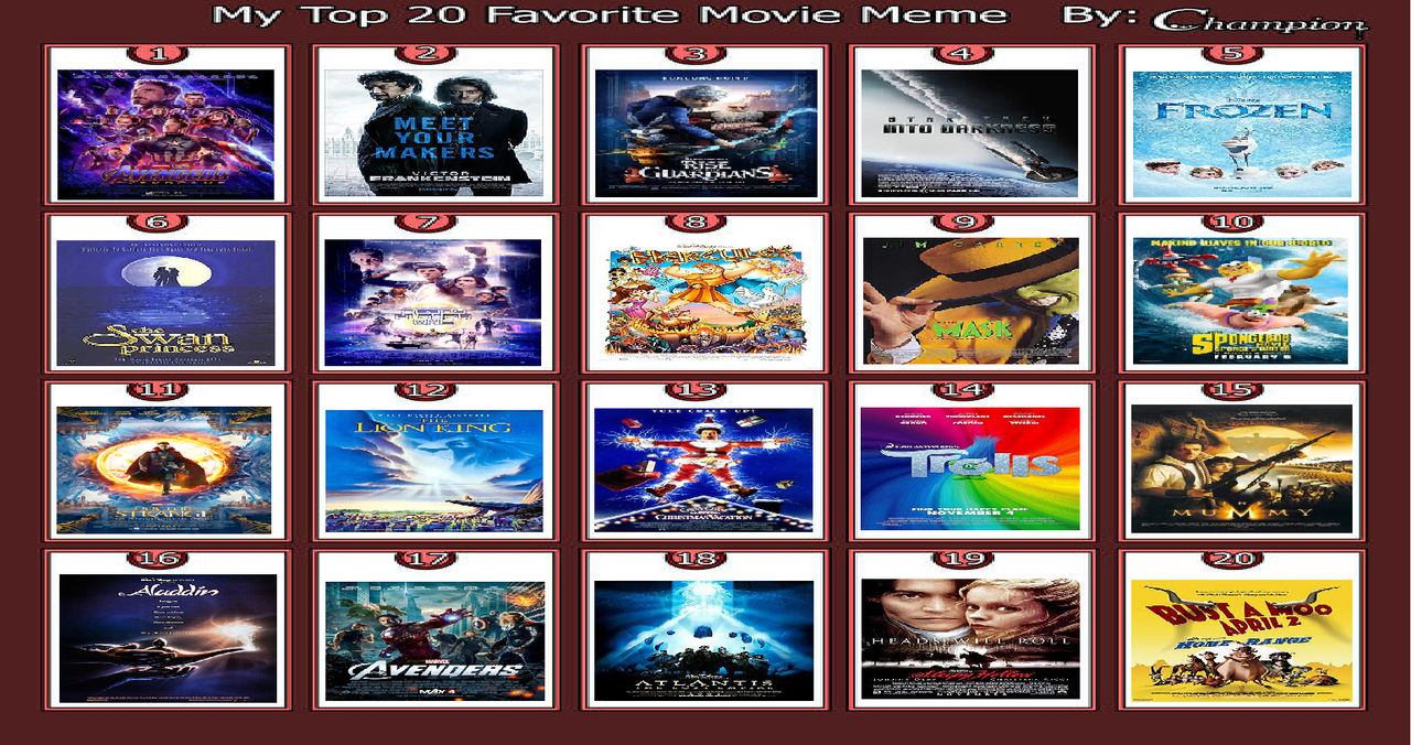 My Top 20 Favorite Movies Meme By Gxfan537 On DeviantArt my-top-20-favorite-movies-meme-by-gxfan537-on-deviantart