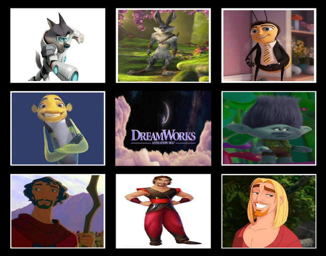 Dreamworks Creating Characters My Favorite Dreamworks Characters Meme by gxfan537 on DeviantArt