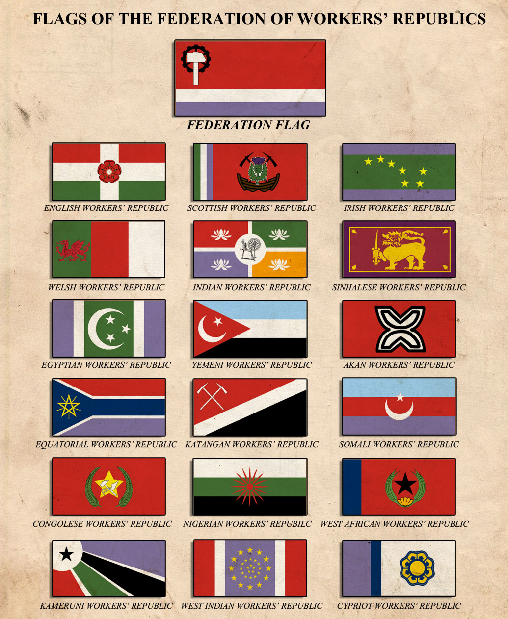 Flags of the FWR by edthomasten on DeviantArt