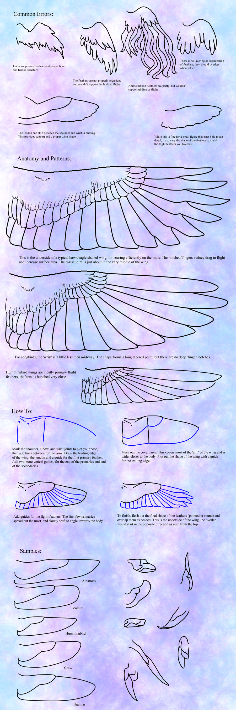 Bird Wing Tutorial -edit- by arourallis on DeviantArt