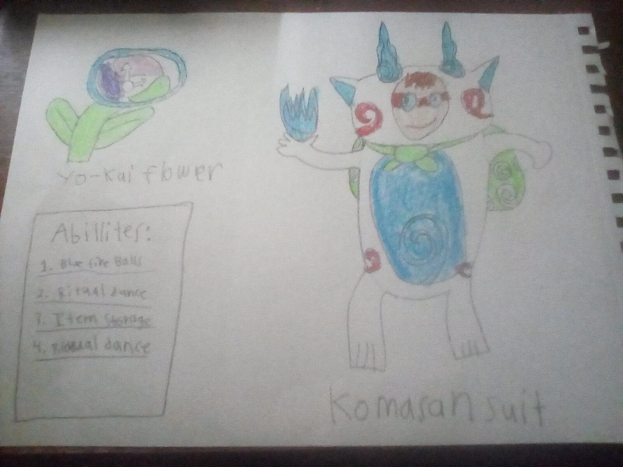 Yo-Kai Power Up: Komasan Suit