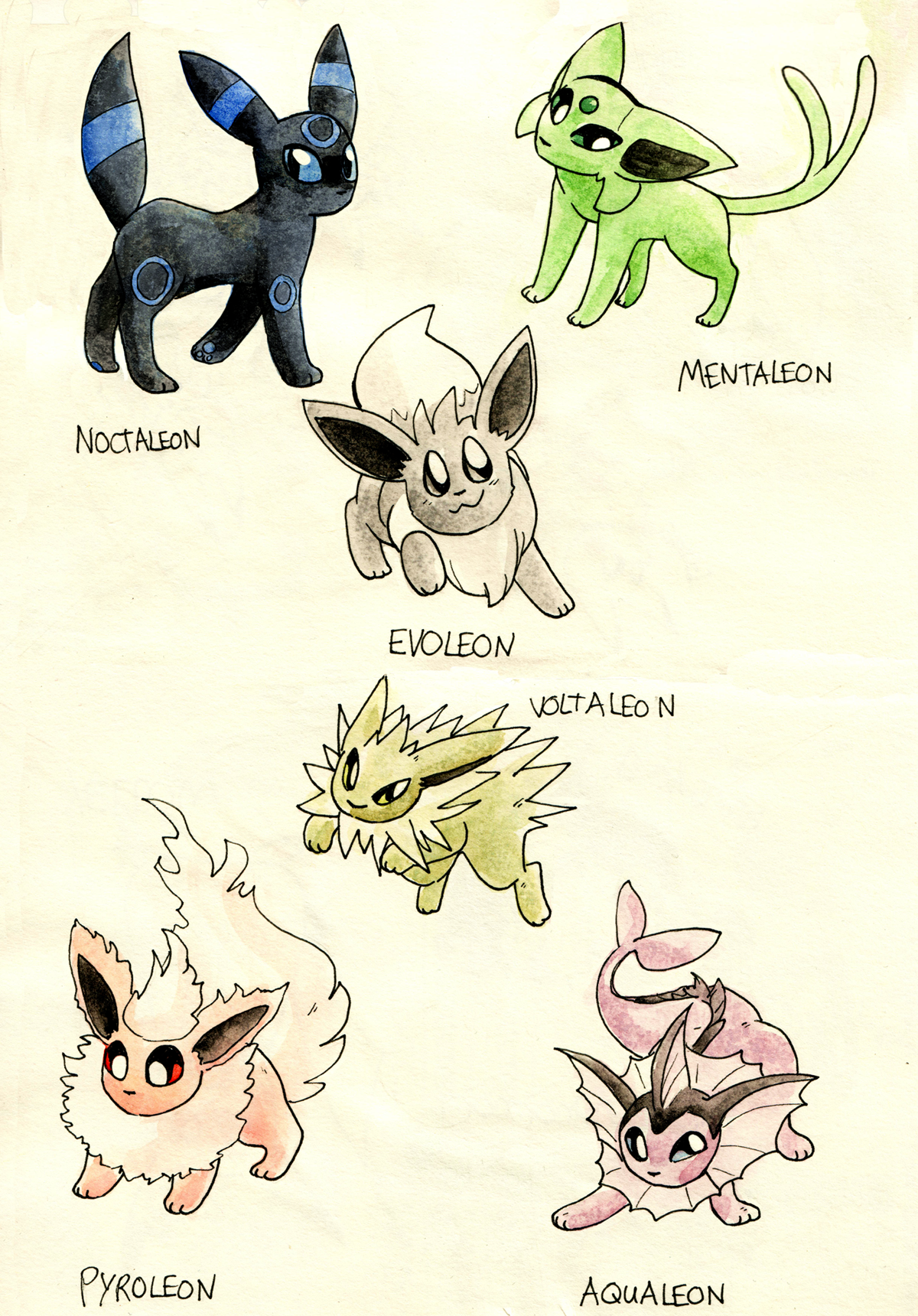 ALL SHINY EEVEE EVOLUTIONS in Pokemon Go - ALL SHINY EEVEELUTIONS 