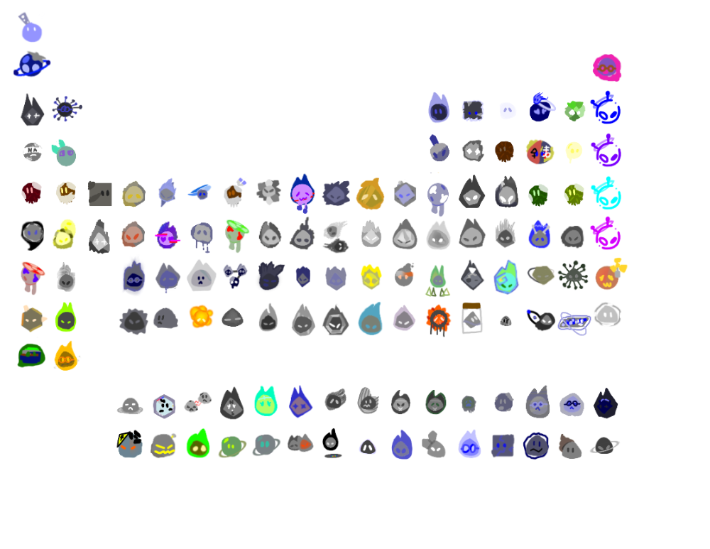 Periodic Table of the Objects by BFDIFAN626 on DeviantArt
